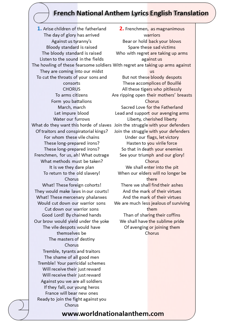 French National Anthem Lyrics English Translation
