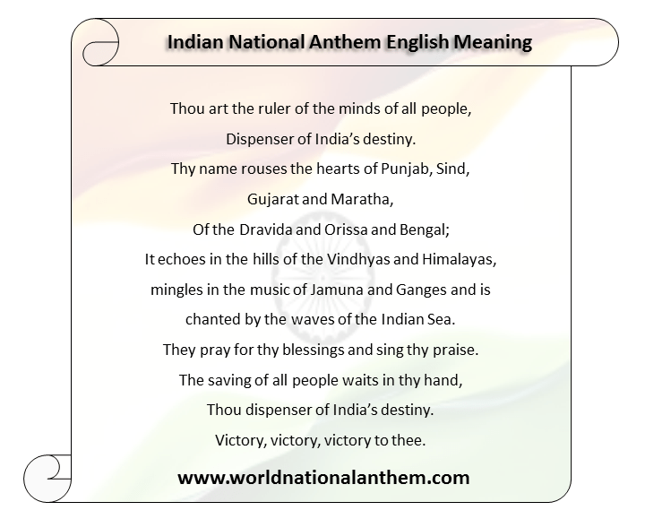 Indian National Anthem English Meaning