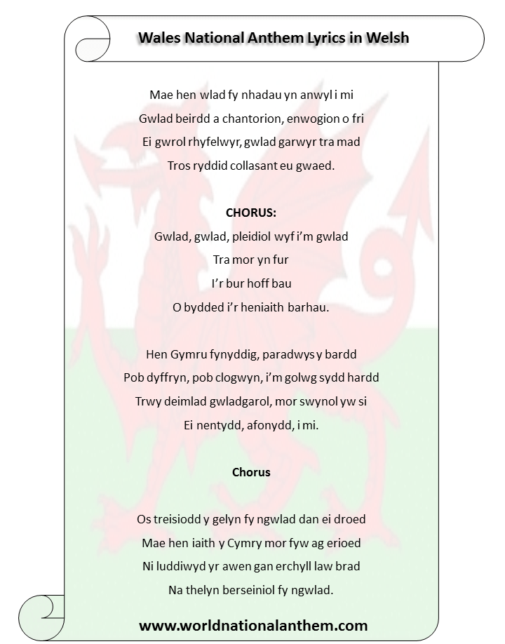 Wales National Anthem Lyrics in Welsh